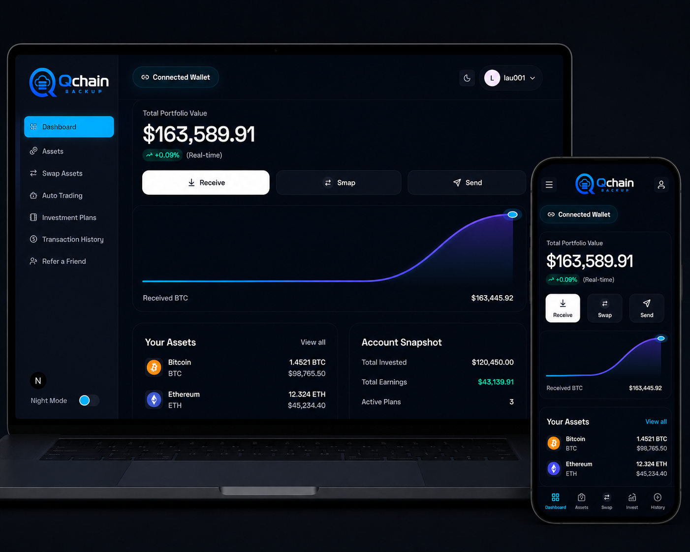 Qchain Backup dashboard preview on laptop and mobile