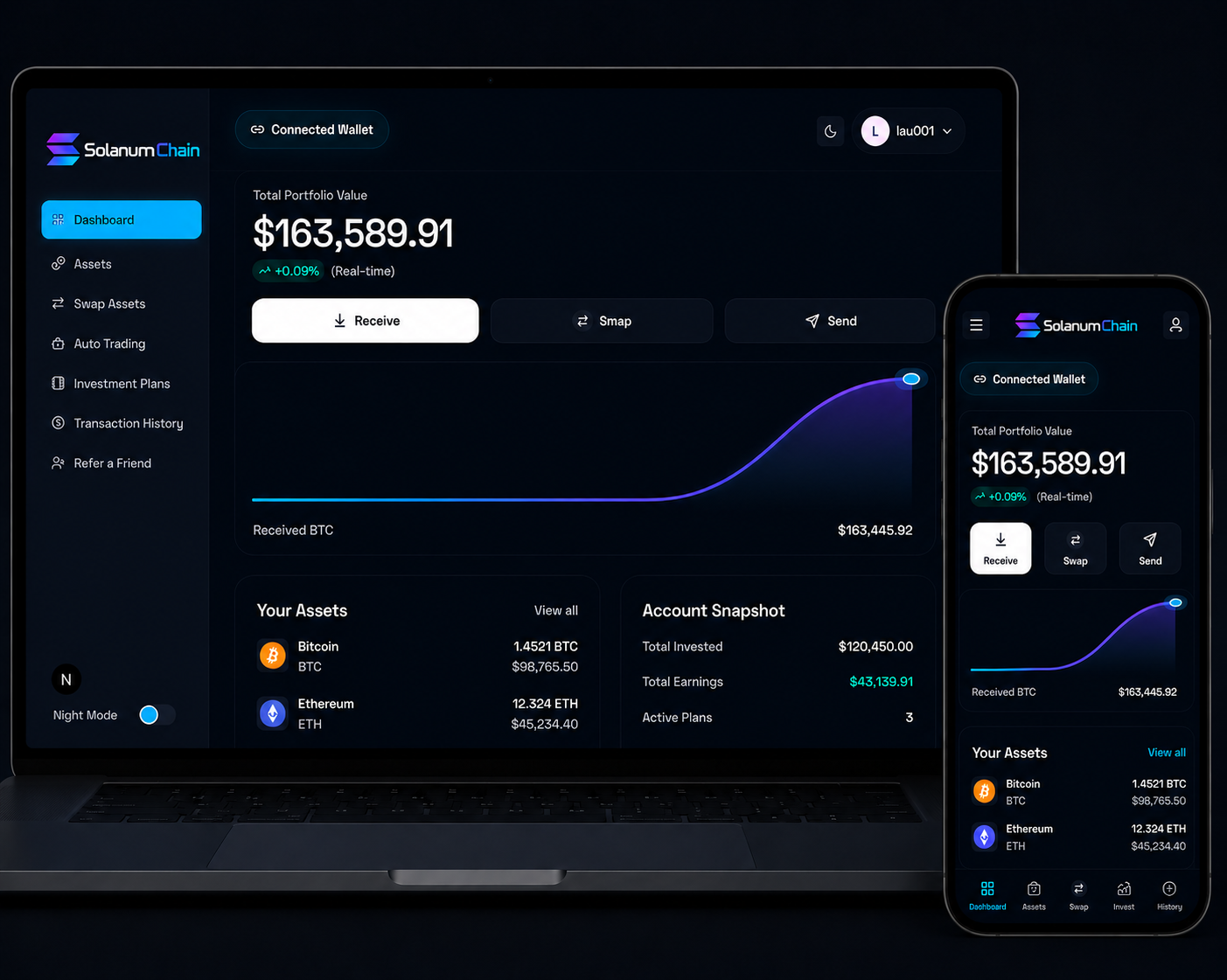 Solanumchain dashboard preview on laptop and mobile